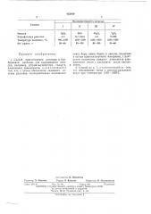 Способ приготовления раствора в бор-бариевомрасплаве (патент 422449)