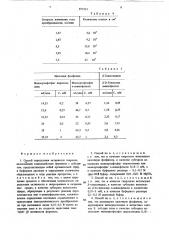 Способ определения активности гидролаз (патент 873121)