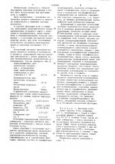 Способ флотации угля и графита (патент 1258489)