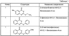 Производные 2-окси-4н-3,1-бензоксазин-4-она для предотвращения и/или лечения ожирения или сопуствующего нарушения (патент 2245331)