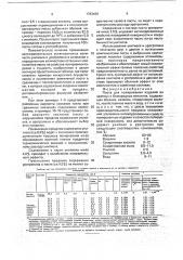 Паста для полирования изделий из цветных и благородных металлов (патент 1763469)