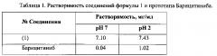 Дихлорацетат {3-[4-(7h-пирроло[2,3-d]пиримидин-4-ил)-пиразол-1-ил]-1-этилсульфонил-азетидин-3-ил}-ацетонитрила в качестве ингибитора янус киназ (патент 2603959)