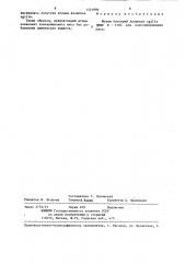 Штамм бактерий аzомоnаs agilis для консервирования мяса (патент 1331890)