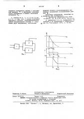 Способ измерения отношения двух напряжений (патент 607157)