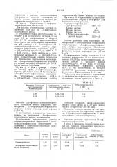 Способ количественного определе-ния 1,5- нафталиндисульфокислоты (патент 811145)