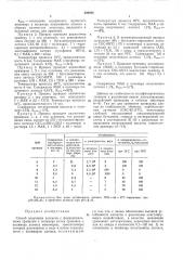 Способ получения латексов (патент 439494)