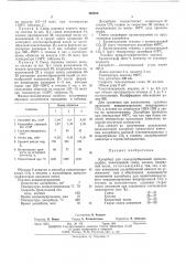 Адсорбент для газоадсорбционной хроматографии (патент 498026)