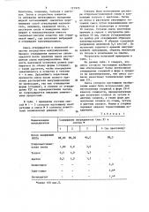 Смесь для изготовления литейных стержней и форм (патент 721979)