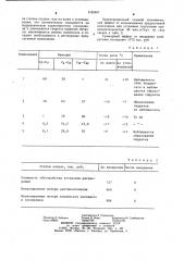 Состав для предотвращения гидратообразования природного газа (патент 1162467)