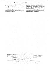 Способ атомно-абсорбционного определения циркония и гафния в органических экстрактах (патент 1137332)