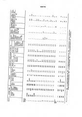 Способ очистки сточных вод от ароматических аминов (патент 1664752)