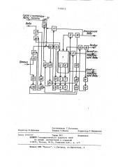 Система автоматического управления процессом выращивания кормовых дрожжей (патент 1150618)
