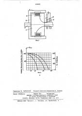 Стан для изготовления спиралей шнеков (патент 558450)