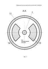 Гибридный аксиальный ветро-солнечный генератор (патент 2633376)