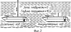 Плавающая бронированная гусеничная машина (патент 2326769)