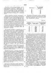 Способ получения терефталевой кислоты (патент 264252)