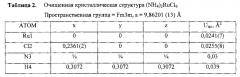 Способы приготовления предшественника рутений-карбенового комплекса и рутений-карбеновых комплексов (патент 2619112)