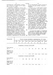 Способ получения низкоуглеродистой кипящей стали (патент 1161568)