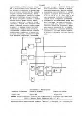 Устройство для кодирования видеосигнала (патент 1564657)