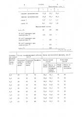 Способ получения дистиллятных фракций (патент 1342910)