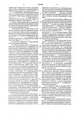 Устройство для подгонки толстопленочных резисторов (патент 1827687)
