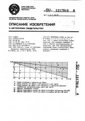 Ферритная сталь (патент 1217914)
