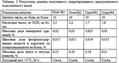 Способ получения гидратированного вымороженного подсолнечного масла (патент 2626751)