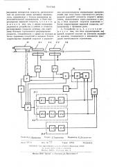 Устройство для автоматического управления вагонными замедлителями на сортировочных горках (патент 514742)