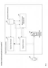 Система и способ контроля доступа на основе acl (патент 2659743)
