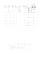 Способ переработки отходов фосфорного производства на фосфорное удобрение (патент 1186610)