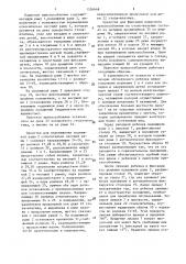 Навесное приспособление к поворотному столу-штативу (патент 1526648)