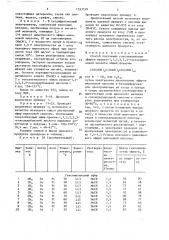 Способ получения гексаалкиловых эфиров пропан- 1,1,2,2,3,3- гексакарбоновой кислоты (патент 1553529)