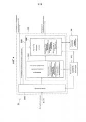 Устройство управления отображением для транспортного средства и способ управления отображением для транспортного средства (патент 2643896)