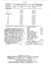 Полимерная композиция для получения фрикционного материала (патент 589769)