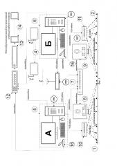 Многофункциональный интерактивный учебный кабинет-полигон (патент 2635790)