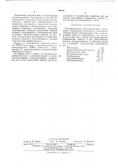 Полупроводящая вулканизующаяся композиция (патент 446519)