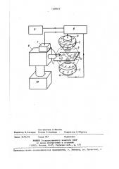Способ исследования внутренней структуры объектов в трансэмиссионном акустическом микроскопе (патент 1409915)