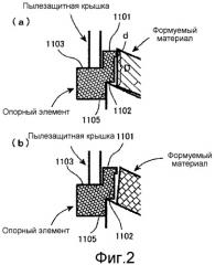 Способ изготовления формованного изделия, опорный элемент и формующее устройство (патент 2417959)