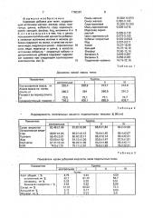 Кормовая добавка для телят (патент 1790381)