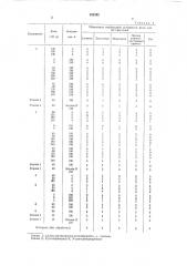 Гербицидная композиция (патент 552892)