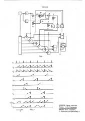 Устройство для визуальной индикации характеристик полупроводникового прибора (патент 557333)