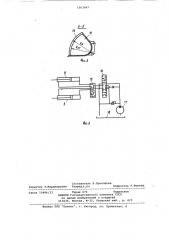 Фронтальный погрузчик (патент 1063947)