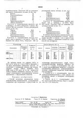 Способ получения алкиларилов (патент 300450)