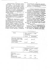 Способ определения количества жизнеспособных клеток молочнокислых бактерий в биопрепаратах (патент 1601116)