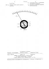 Магнитоэлектрический измерительный механизм (патент 1231449)