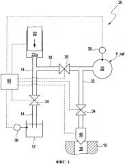 Способ и устройство для определения качества топлива (патент 2623327)