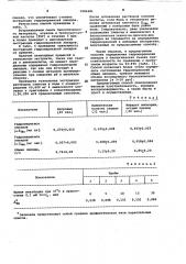 Способ определения содержания гидроперекисей липидов в биологических тканях (патент 1084681)