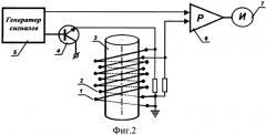 Устройство для бесконтактного измерения удельного сопротивления кремниевого сырья (патент 2421742)