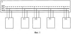 Способ межмодульного информационного обмена (патент 2481642)