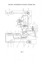 Система управления расходом компонента топлива жрд (патент 2622677)
